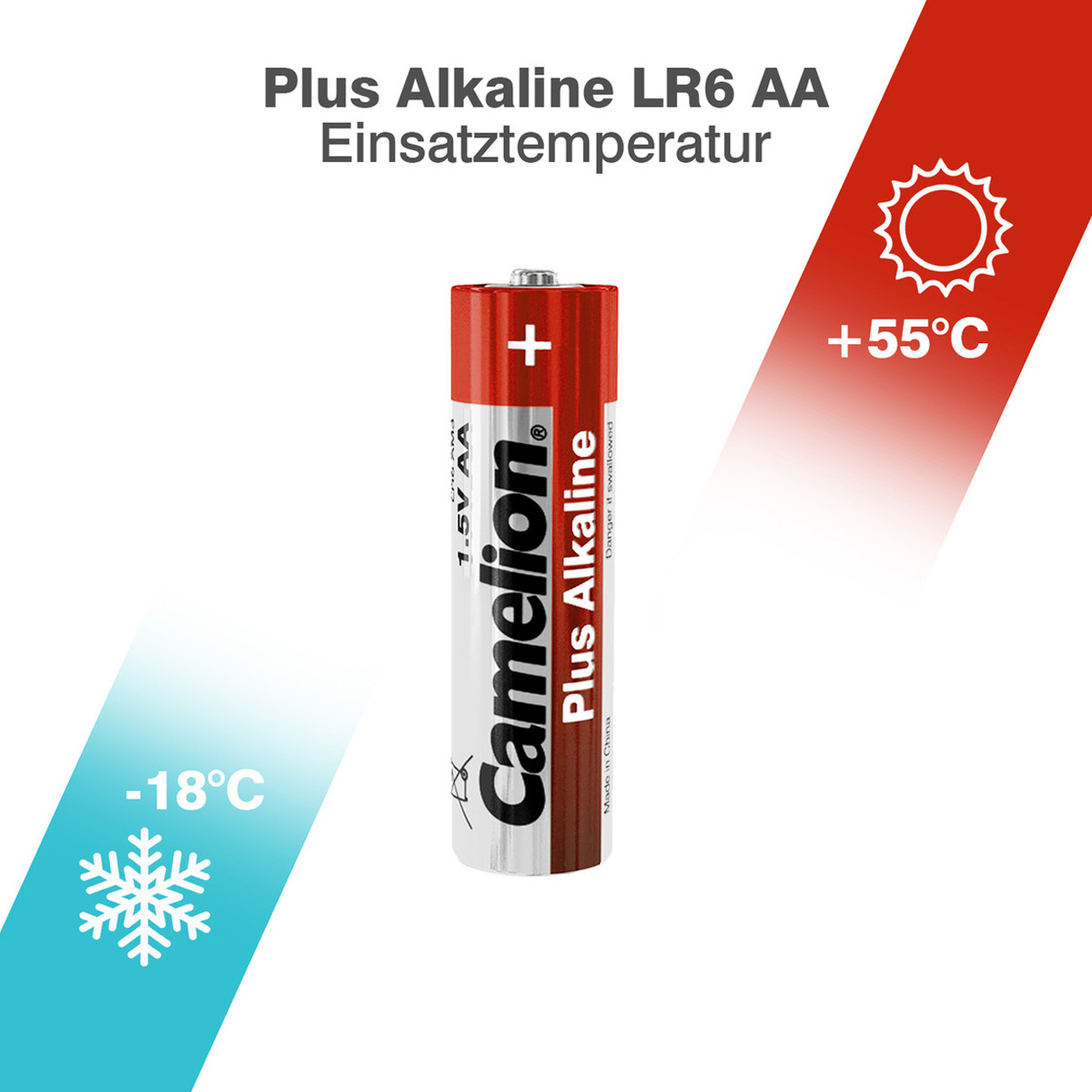 10 x Batterie Mignon AA LR6 1,5V PLUS Alkaline - Leistung auf Dauer - CAMELION