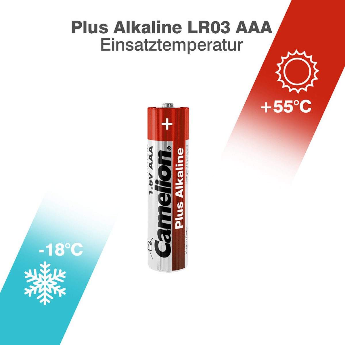 8 x Batterie Mignon AAA LR3 1,5V PLUS Alkaline - Leistung auf Dauer - CAMELION