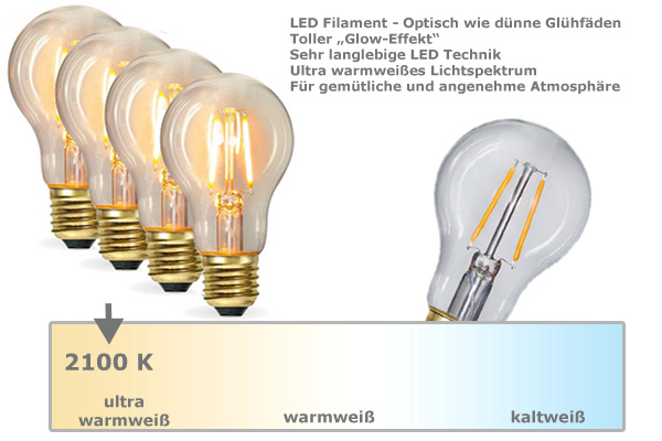 Illu-/Partylichterkette 10m - Außenlichterkette grün - Made in Germany -10x dimmbares Leuchtmittel