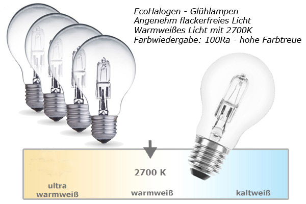 Illu-/Partylichterkette 5m - Außenlichterkette weiß - Made in Germany - 5x dimmbare Halogenlampen