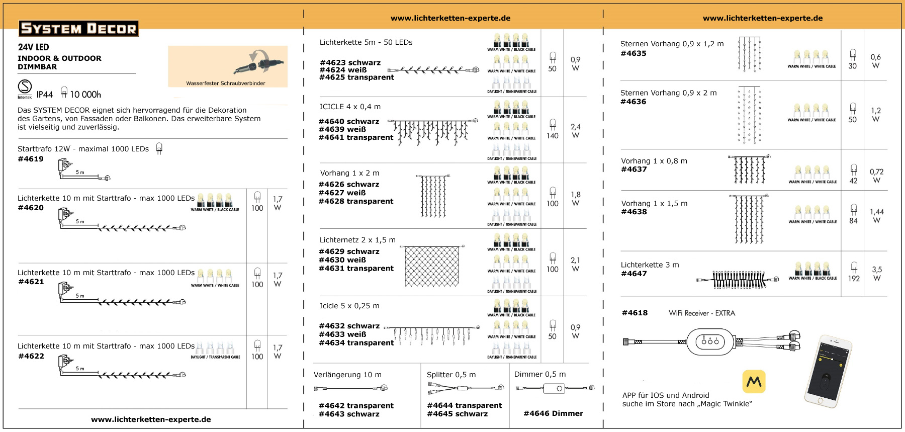 System DECOR | LED-Lichternetz | koppelbar | 2x1,5m | schwarzes Kabel | 100 warmweiße LEDs